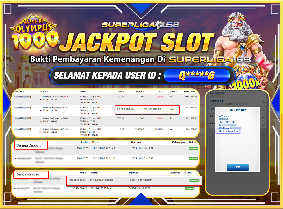 SUPERLIGA168 JACKPOT GATES OF OLYMPUS 1000 Rp.31,020,000,LUNAS